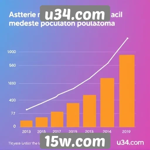 Estatísticas de usuários no u34.com mostram crescimento relevante